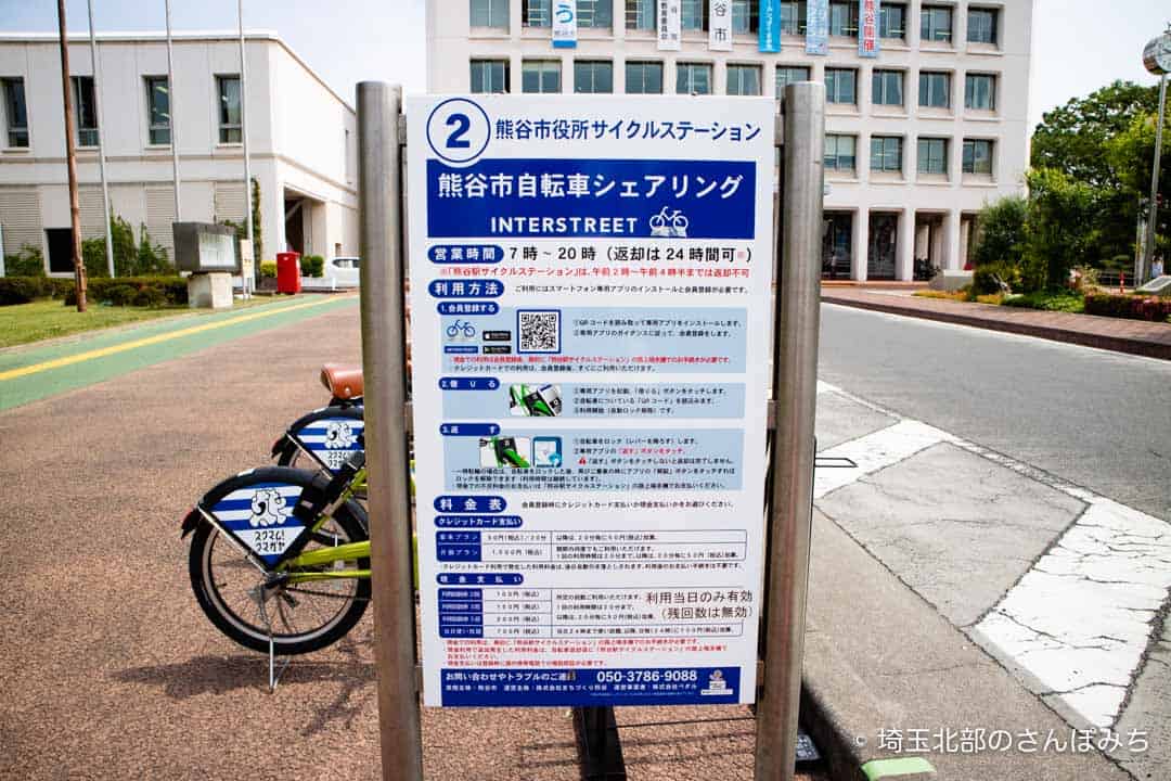 熊谷市自転車シェアリング(熊谷市役所)利用方法